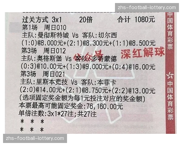 成本分析：疫情后意甲各队主场比赛日收入恢复情况对比。