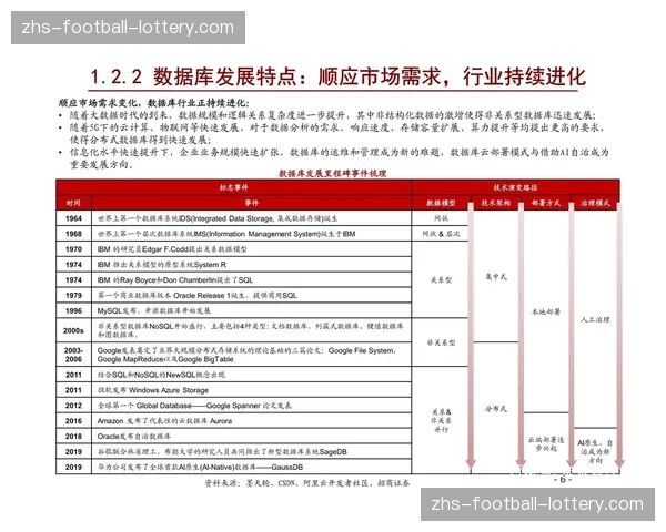 深度复盘：广东队“五上五下”战术在收官阶段的应用与效果