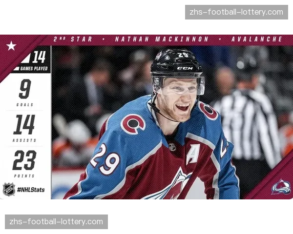 科罗拉多雪崩核心中锋麦金农与球队达成8年长约续约协议
